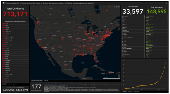 Screen Shot 2020-03-30 at 12.52.39 PM